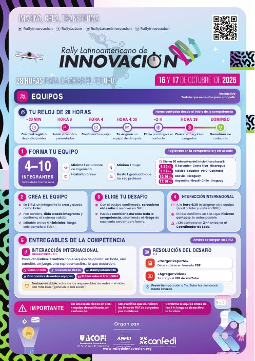 Equipos