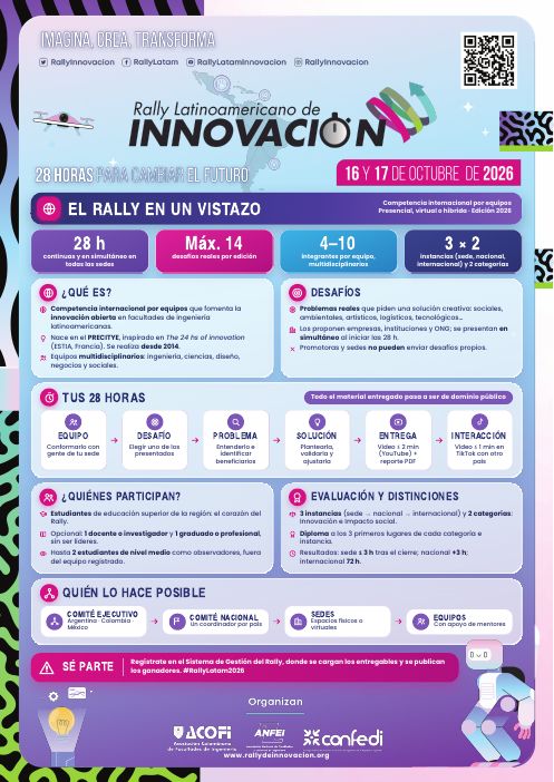 El Rally en un vistazo